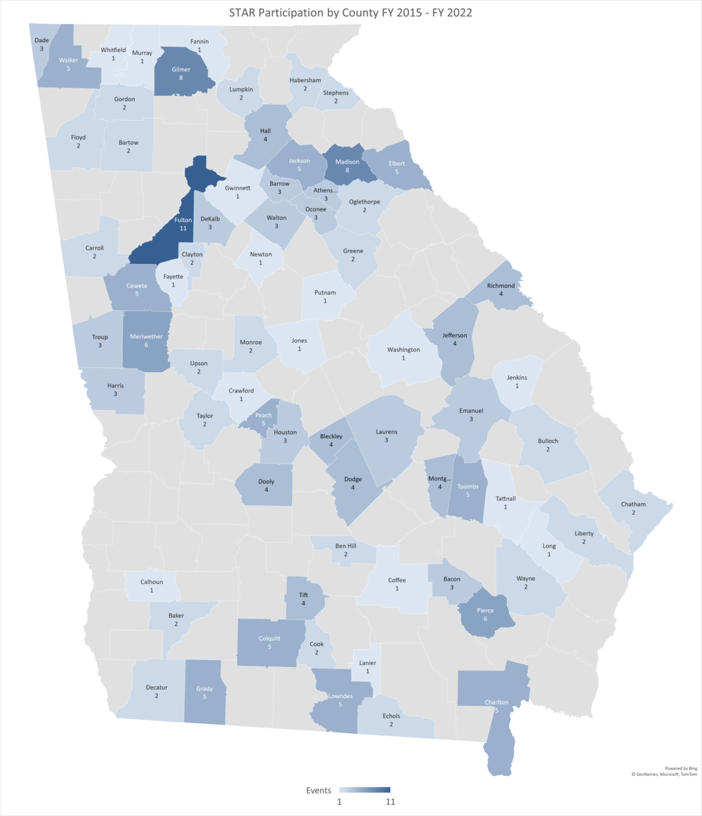STAR Participation by County FY15 through FY22