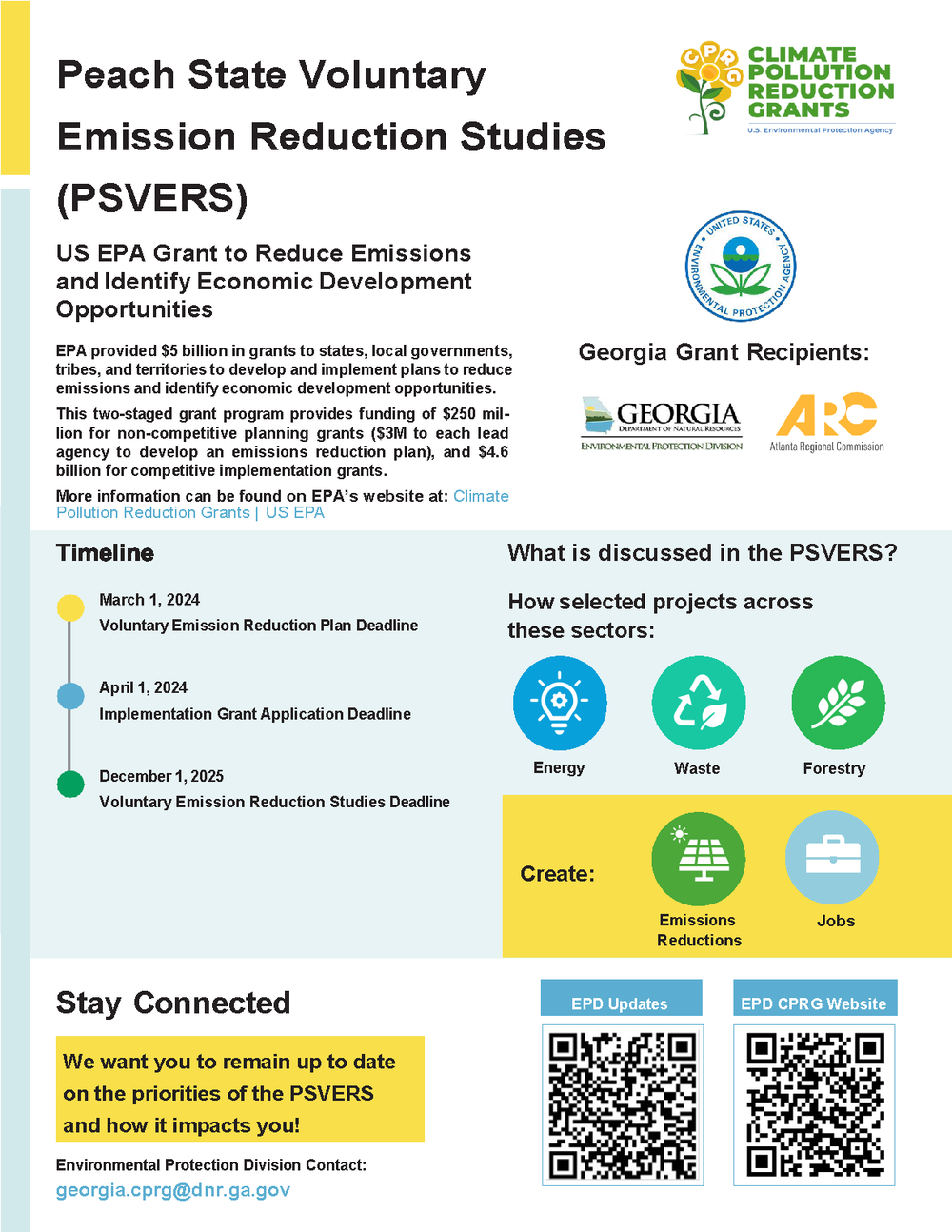 Flyer for Peach State Voluntary Emission Reduction Studies. It includes overview, Grant recipients, timeline, project selection, outcome, and how to stay connected.
