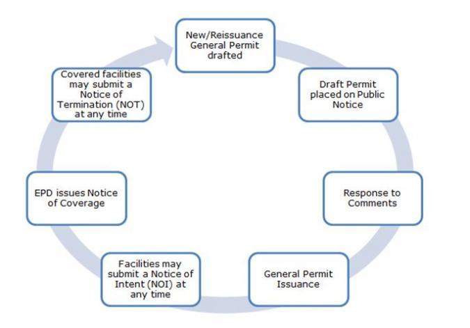 GP Infographic_0.JPG