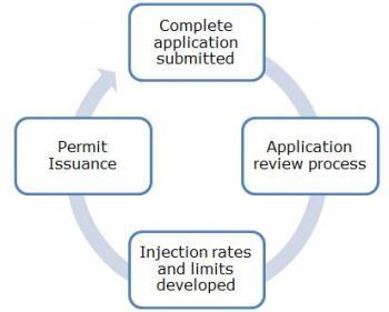 Process for UIC_0.JPG